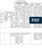 AA2 Taller - PLANIFICACION DE UN SISTEMA DE GESTION DE LA CALIDAD - NTC ISO 9001 (2792688)