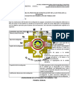 Instrumentos para El Proceso de Investigación de La Lectura de La Realidad 1 Er Año