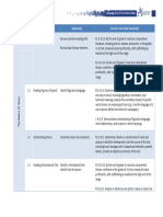 Language Arts 9 Curriculum Map