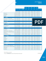 Lista de Precios Emprendedor Fuxion Bolivia (Noviembre 2020) F - BO - 10032021 - 234513