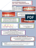 Caracteristicas Clinicas Del Periodonto