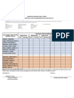 Edited Daily Health Checklist For Learners