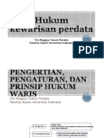 Hukum Kewarisan Perdata