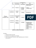 Contoh Rundown Latihan Pramuka