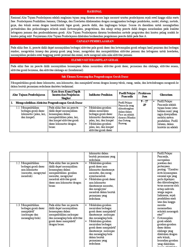 Atp 1 | PDF