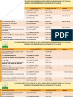 Izin Usaha Ketenagalistrikan1