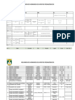 RESUMEN DE TALLERES CHA