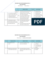 Kisi-Kisi Praktik 2022-2023