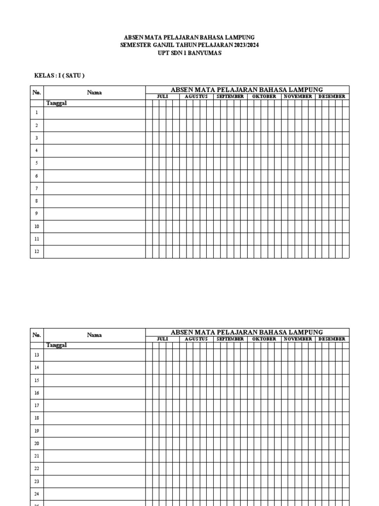 Absen Bahasa Lampung Kelas I-VI | PDF