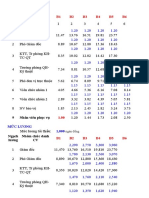 1.39. Quản lí nâng lương