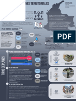 Investigación Planes 2202