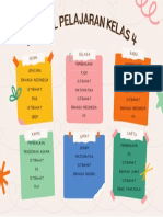 Jadwal Pelajaran Kelas 4 FIX