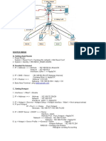 Ukk Paket 3 2022 Hotspot & Vlan