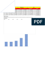 Tarea Macroeconomia