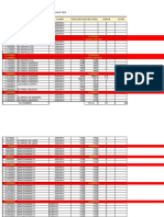 Horometro Tractores Maderables 2022-2023