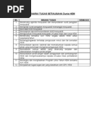 Keterangan Tugas Kerani Akaun