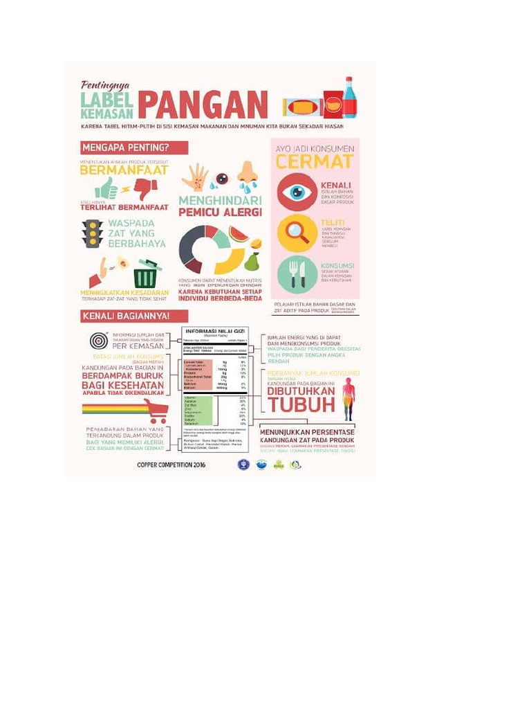 label kemasan pangan | PDF