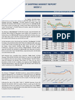 Advanced Market Report Week 1