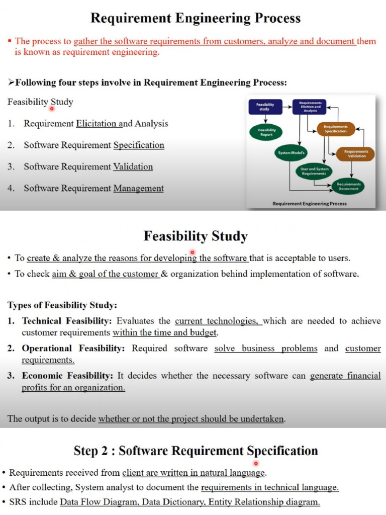 Requirement Engineering Process | PDF