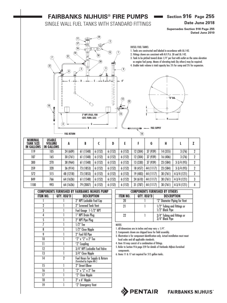 Single Wall Fuel Tanks With Fittings 2 PDF Pipe (Fluid Conveyance
