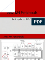 Arm m4 Peripherals