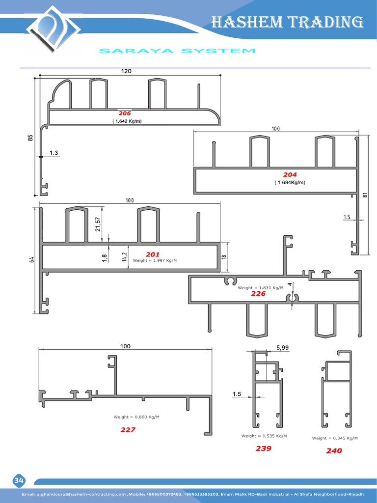 Net frame pdf