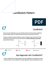 Mini Ebook Candlestick Pattern