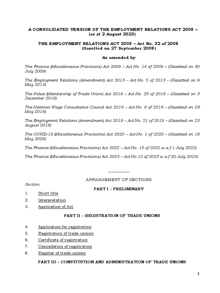 Planning Act 2008 2009