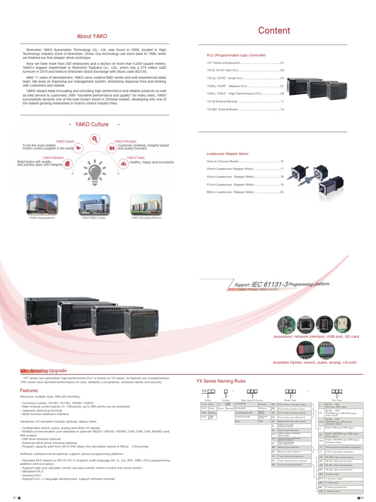 YAKO Automation Product Overview | PDF | Programmable Logic Controller ...