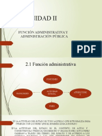 Derecho Administrativo Unidad Ii. Derecho 2023