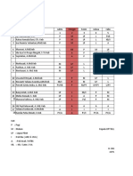 Jadwal Piket Bidan Juli 2023