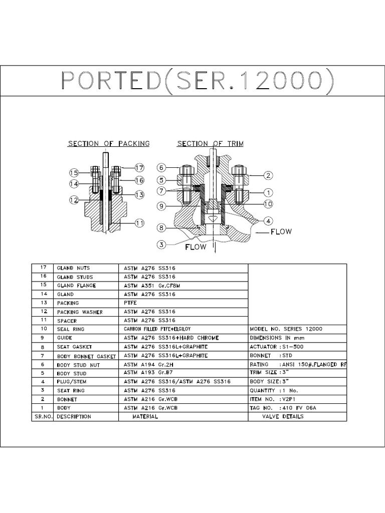 Ported Trim Section | PDF