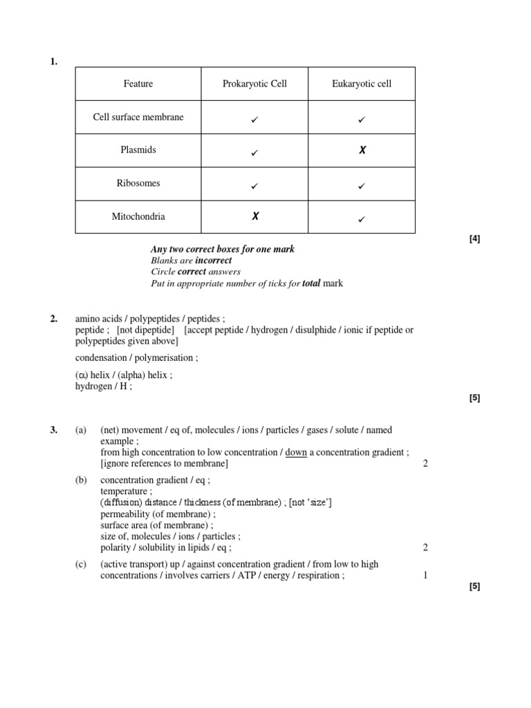 Cell Biology Exam Review | PDF | Cell Membrane | Cell (Biology)