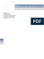 Evaluacion Presupuestaria - Formulario 1