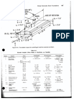 Desing of Structures and Foundations for...