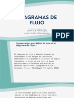 Act4 - Diagramas de Flujo - Erik Aguayo - 3A - IEME
