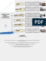 Elementos de Un Proceso de Fabricacion - Erik Josué Aguayo Joya - IEME