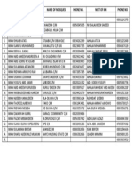 Imams Register