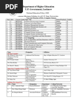 Computer Science - Syllabus