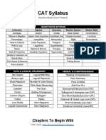 CAT 2023 Syllabus