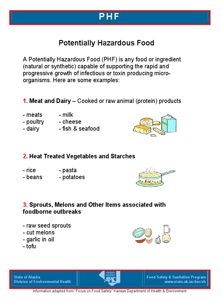 Resources Food Guide Potentially Hazardous Foods PDF