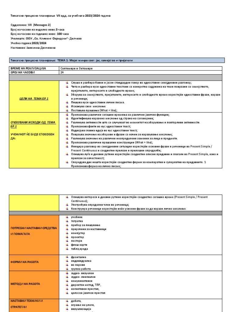 ТЕМА 1 - тематско-процесно за 7 одд. - 2023-2024 | PDF