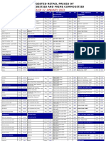 2022 Jan27 - SRP Bulletin-BNPC