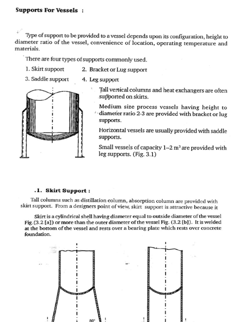 Supports | PDF