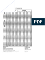 Pricelist Wangsa 2023 Sheet1