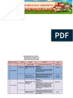 Program Mpls Dan Asesmen Awal SD Negeri 011 Ss