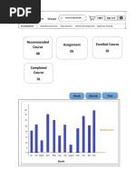 Learner LMS M