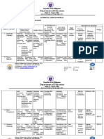 FM FTD 015 Technical Assistance Plan