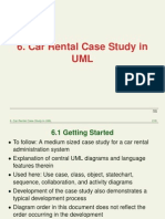 Learn Uml