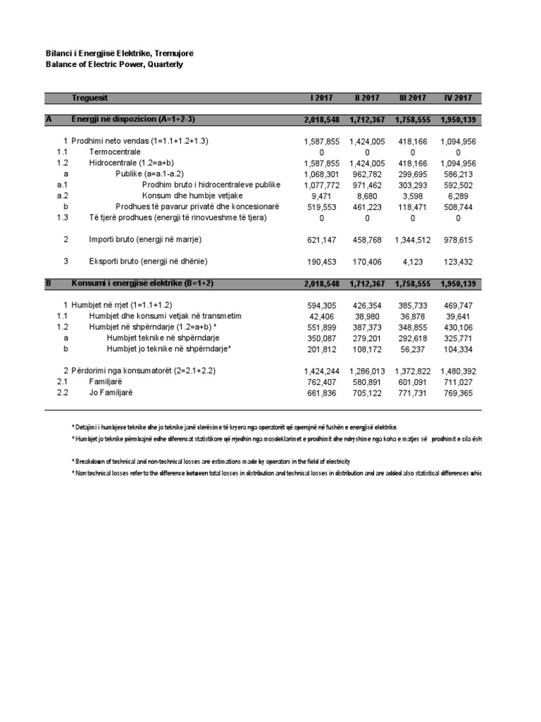 tab-2-pdf